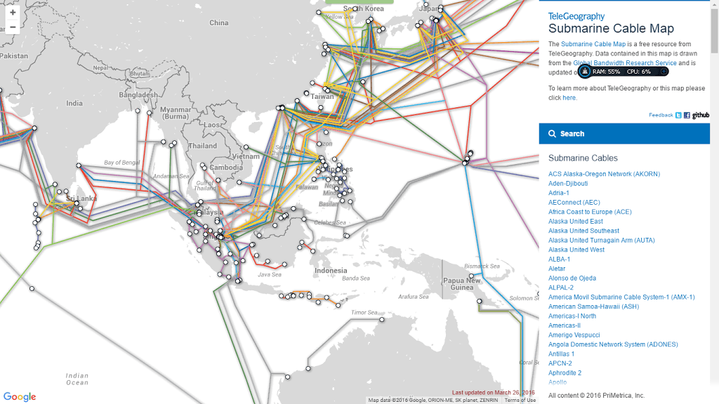 PENGERTIAN INTERNET & INTRANET|Sejarah,Cara Kerja ,Manfaat peta kabel fibre optic bawah laut