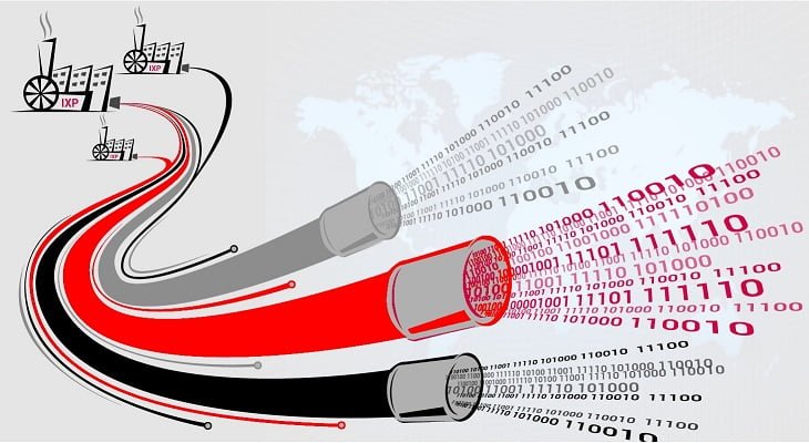 pengertian bandwidth