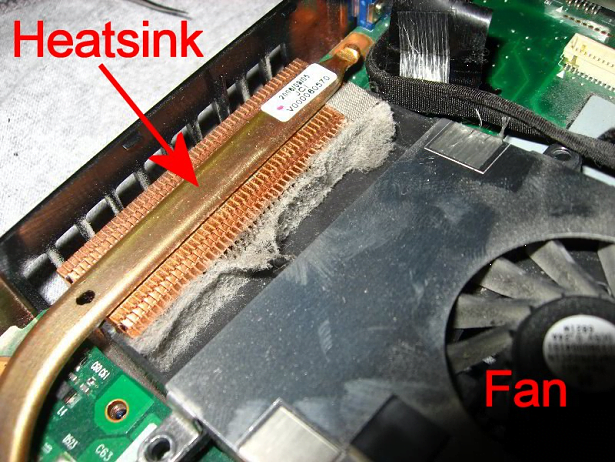 membersihkan heatsink fan yang berdebu agar komputer tidak overheat