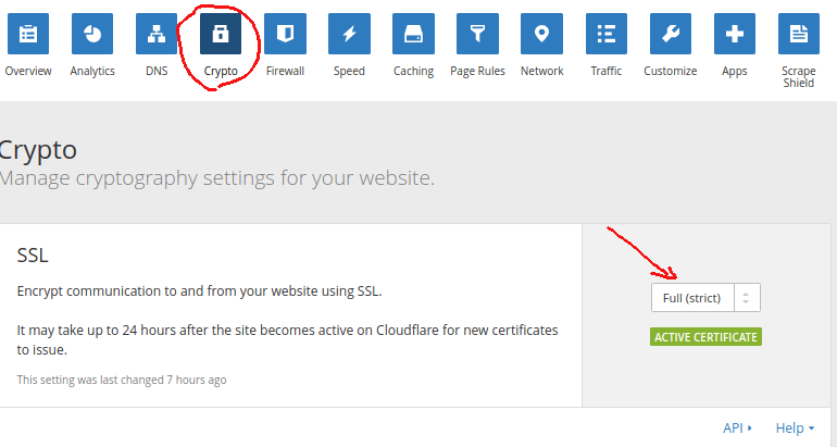 Cara Pasang SSL Gratis Cloudflare di Wordpress Site mengaktifkan Full SSL strict pada cloudflare untuk website wordpress