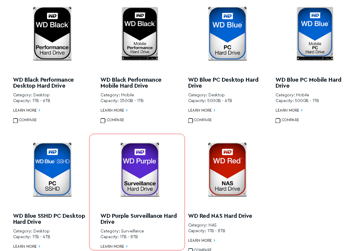 WD series khusus untuk keperluan CCTV