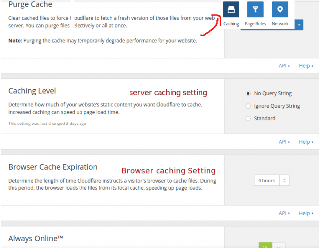 Cara Mempercepat Loading Page Website Wordpress server caching dan browser caching menggunakan cloudflare CDN