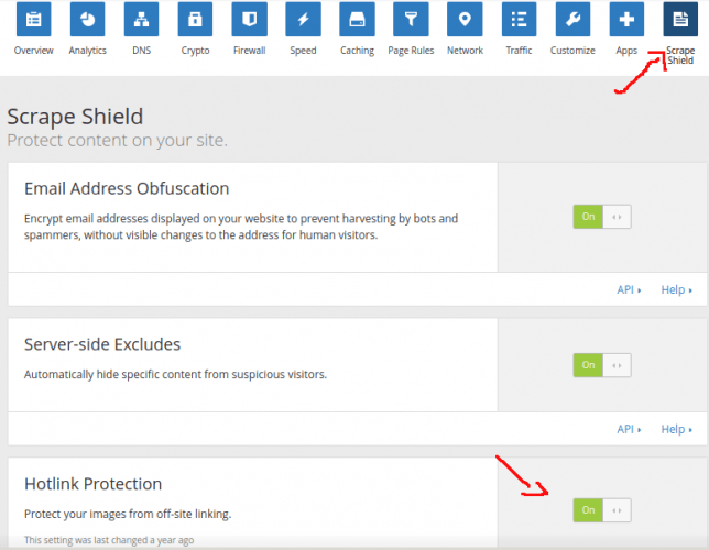 Cara Mempercepat Loading Page Website Wordpress cara mengaktifkan hotlink protection pada cloudflare CDN