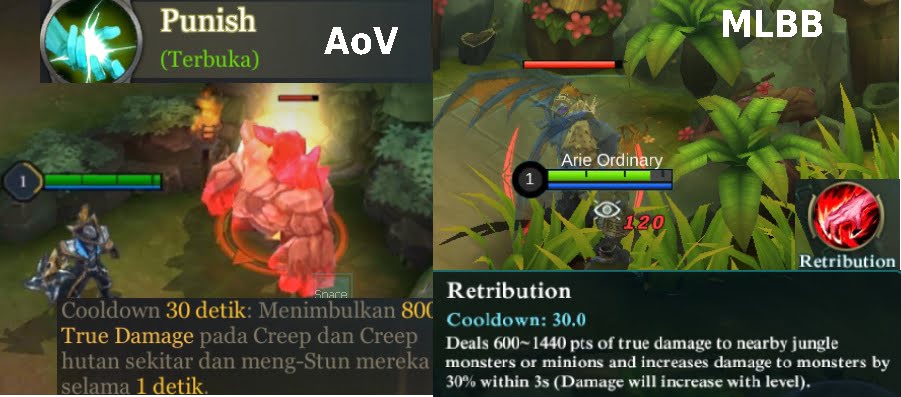 Cara Leveling dan Laning di Mobile Legends dan AoV jungling battle spell tallent