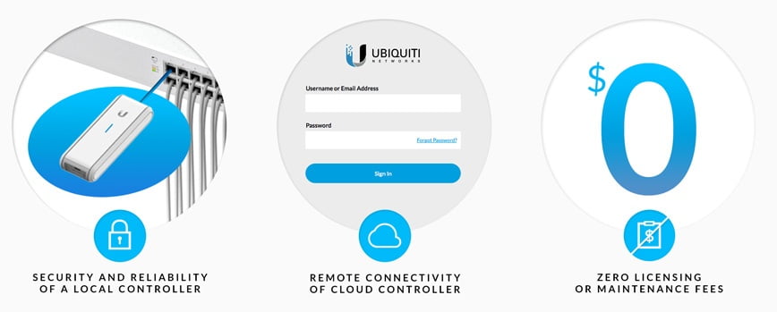 UniFi Cloud key