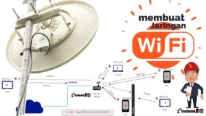 membuat jaringan wifi hotspot