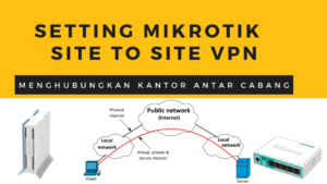 Setting Mikrotik Jaringan Kantor Antar Cabang setting mikrotik site to site vpn kantor antar cabang
