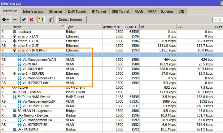 cara membuat vlan di primary interface mikrotik.