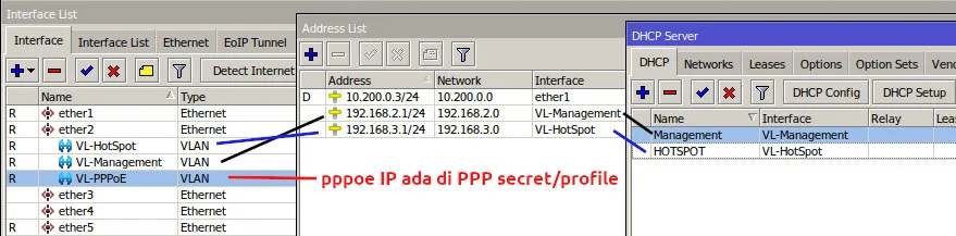 Cara memberi IP pada interface VLAN mikrotik route rutama,.