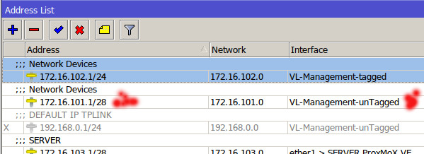 Cara meremote Modem, Router & Akses Point di Client alokasi ip remote untuk modem, router dan akses point client