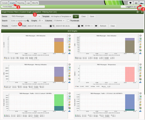 Cara Membuat MRTG Mikrotik Di Cacti