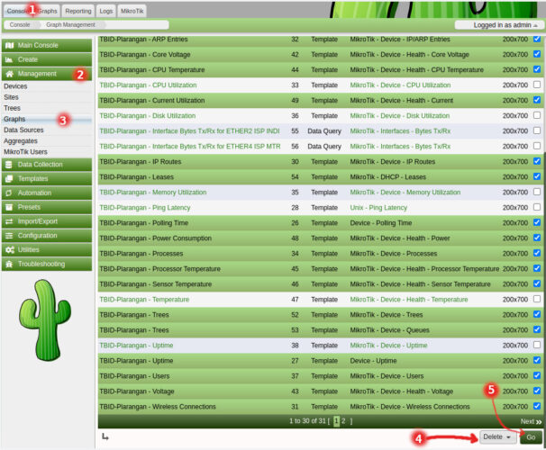 Cara Membuat MRTG Mikrotik Di Cacti
