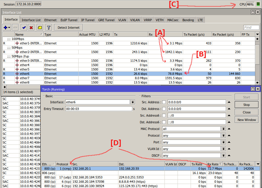 kondisi router mikrotik saat terjadi looping/flooding
