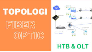 topologi fiber optic rt rw net OLT dan HTB