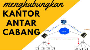 cara menghubungkan kantor pusat ke cabang via internet